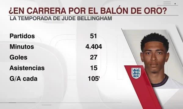 董方卓：孙兴慜是历史上最好的五大联赛亚洲球员（董方卓称孙兴慜为五大联赛史上最佳亚洲球员）